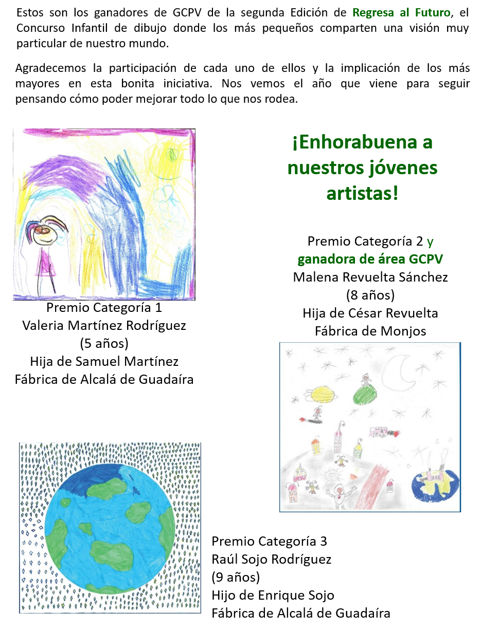 Comunicado ganadores II Concurso de dibujo "Regresa al futuro"
